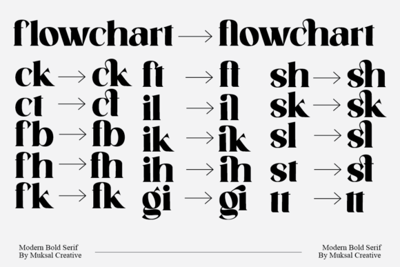 Flowchart Font - Preview 4