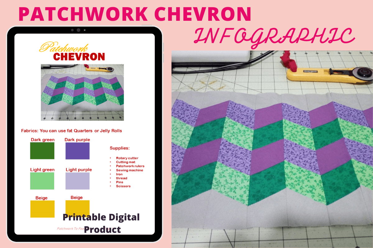Chevron Tutorial Infographic