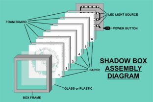 Cancer Shadow Box Svg · Creative Fabrica