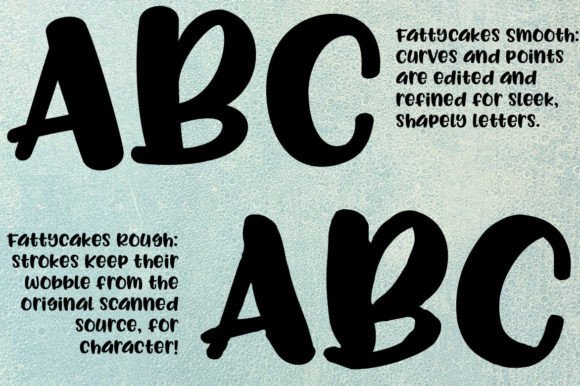 Fattycakes Font - Preview 2