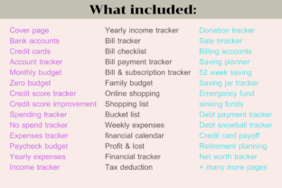 Editable Budget Planner Canva Template Graphic by Adalin Digital ...