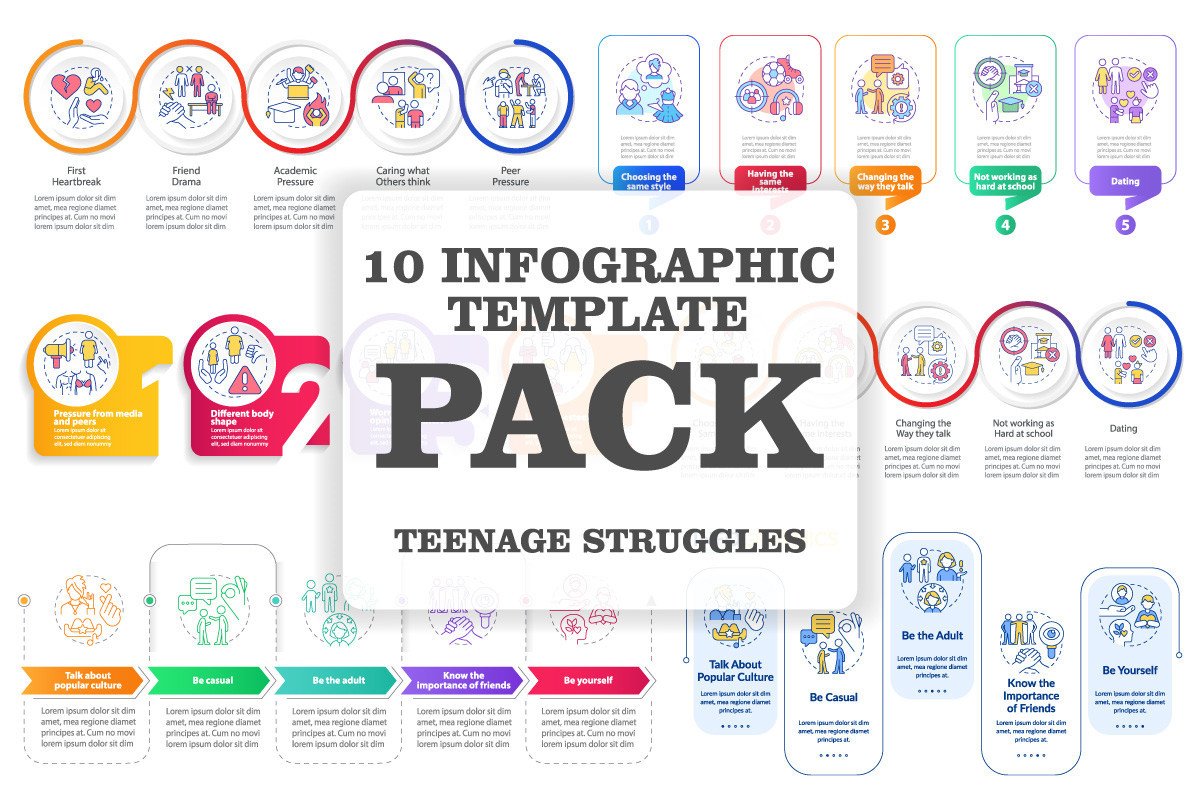 Issue 1 Graphics Common Teenage Issues Infographic Set Graphic by IMG visuals icons ...