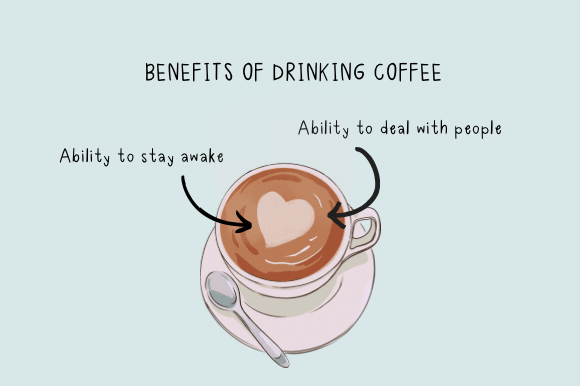 Coffee Lover Font - Preview 2