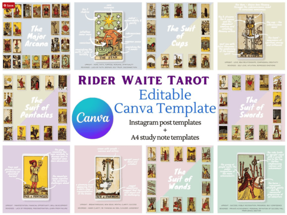 Rider Waite Tarot Card Canva Template