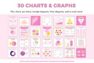 Instagram Engagement Posts Canva Graphic by catecreates1 · Creative Fabrica