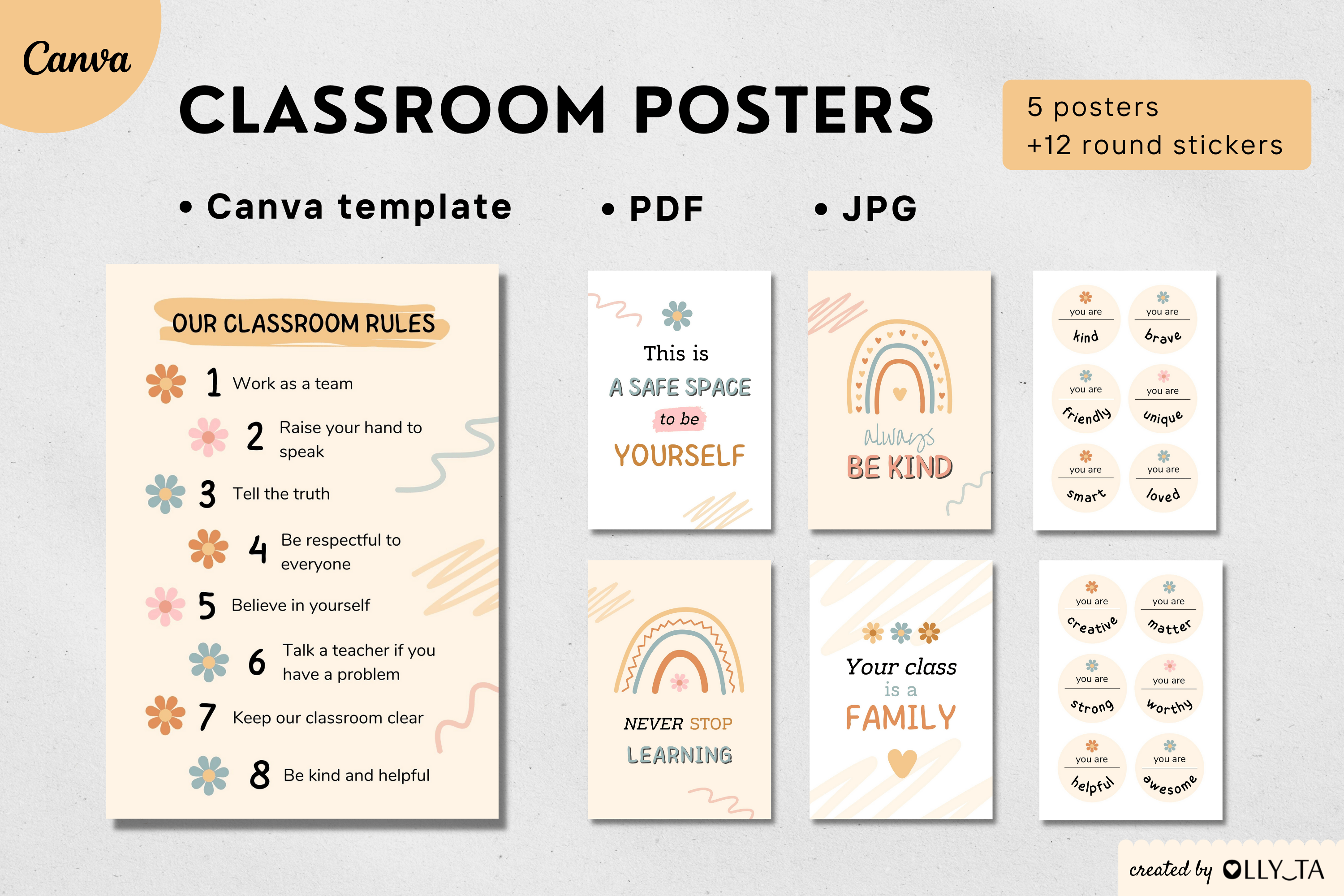 Classroom Posters Bundle| Canva Template