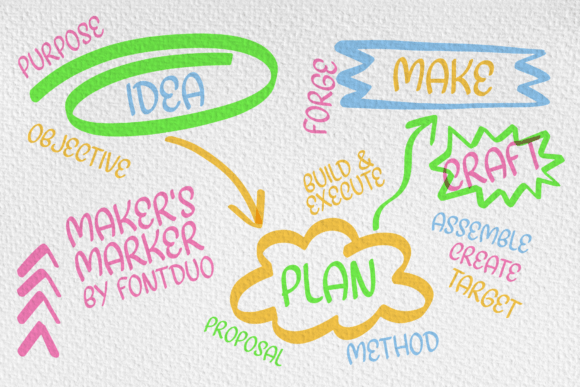 Maker's Marker Font PNG with transparent background - Preview 2