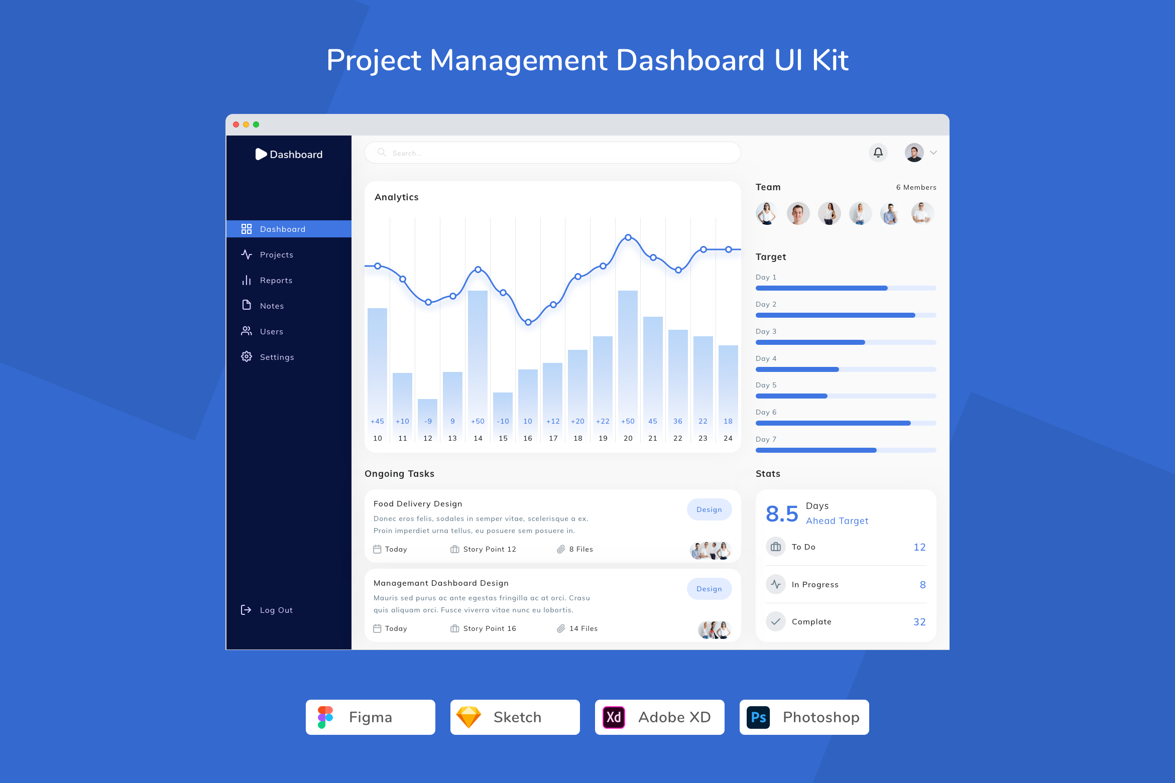 Project Management Dashboard UI Kit Graphic by betush · Creative Fabrica