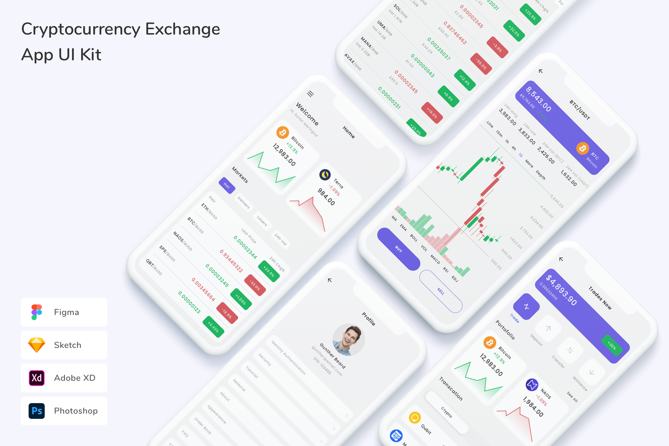Cryptocurrency Exchange App UI Kit Graphic by betush · Creative Fabrica
