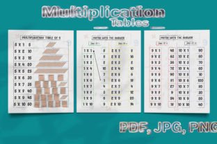 Multiplication Tables for Kids Graphic by AR88Design · Creative Fabrica
