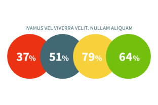 Infographic Dashboard Element. Round Dat Graphic by yummybuum ...