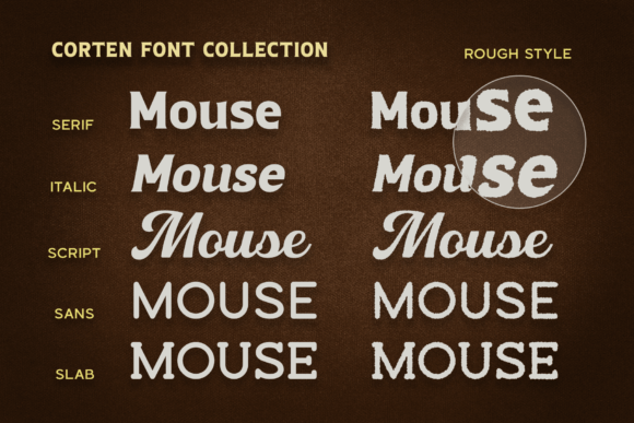 Corten Font - Preview 3