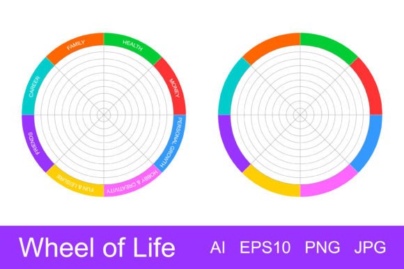 Wheel of Life Template Grafik Druck-Vorlagen Von VikkiShop