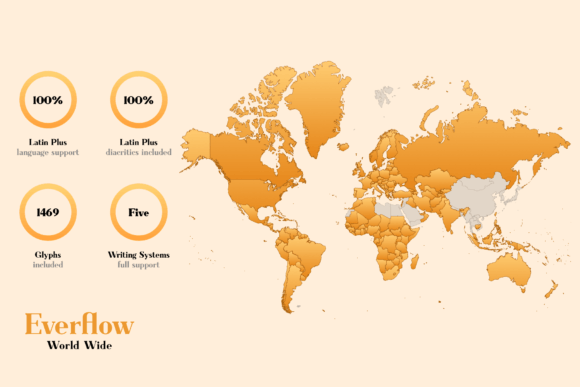 Everflow Font - Preview 6