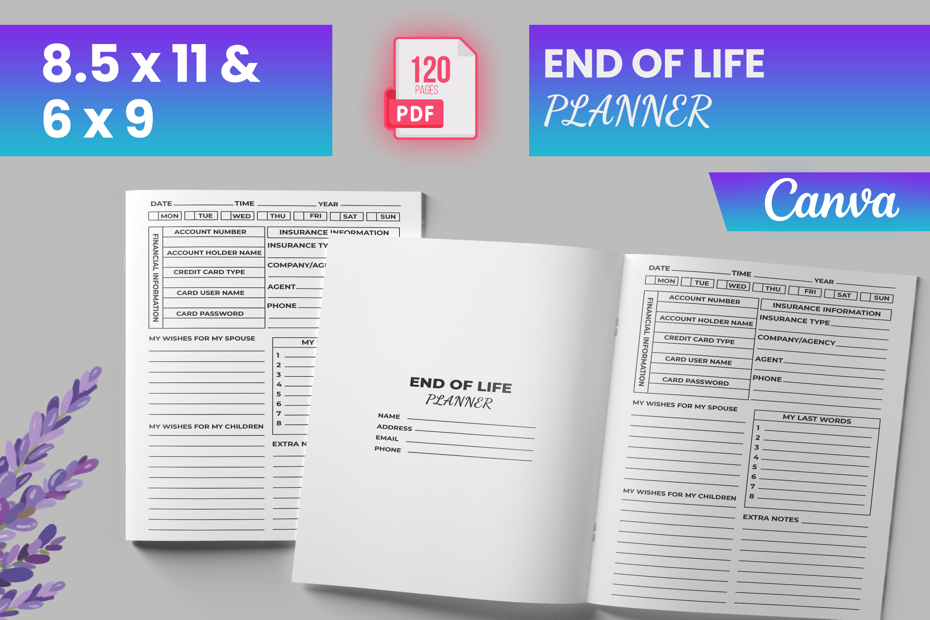 End of Life Planner for Canva (KDP) Graphic by Boss Designer · Creative ...