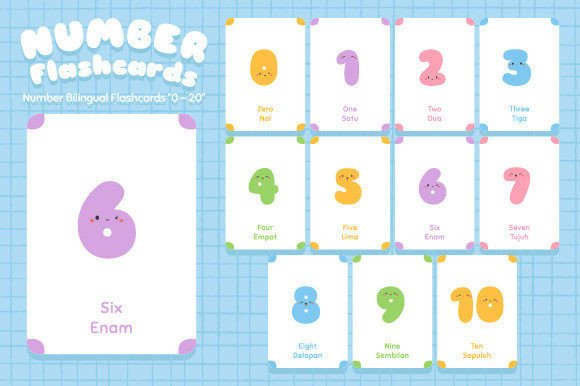 Bilingual Number Flashcards Indonesian and English