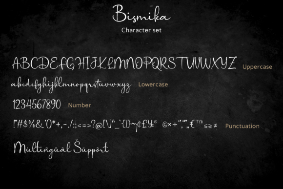 Bismika Font - Preview 1