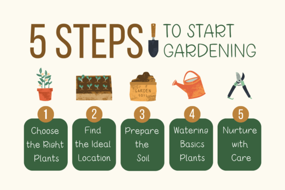 Garden Font - Preview 2