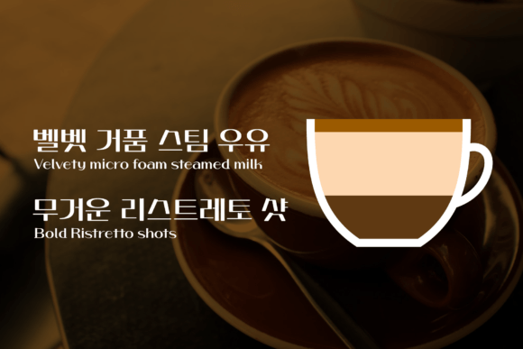 Flatwhite Kr Font - Preview 3
