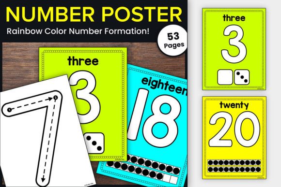 Rainbow Color Number Formation Posters