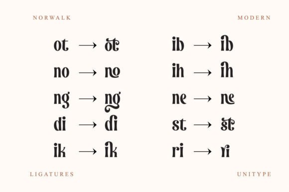 Norwalk Font PNG with transparent background - Preview 6