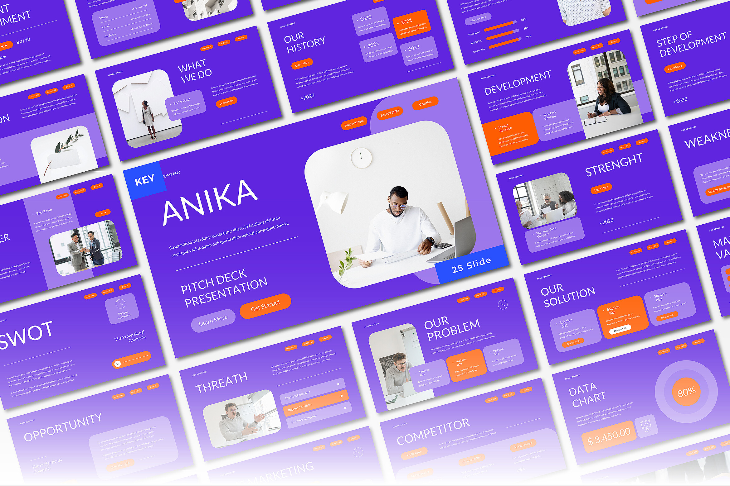Presentación Clave del Pitch Deck de Anika