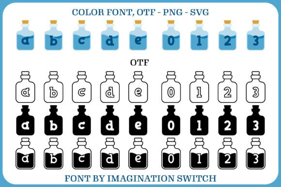 Blue Potion Font - Preview 2
