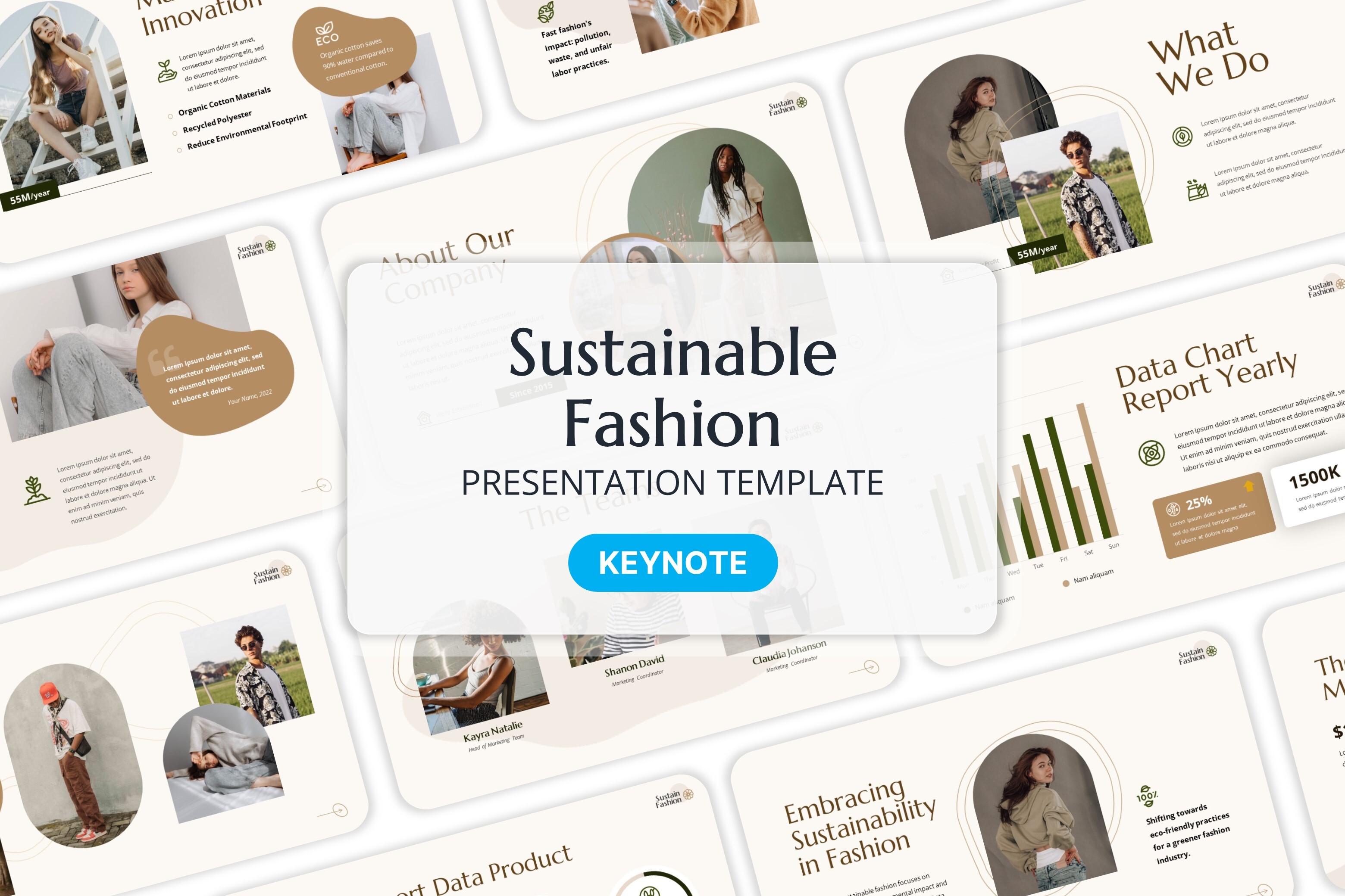 Plantillas para la ponencia de moda sostenible
