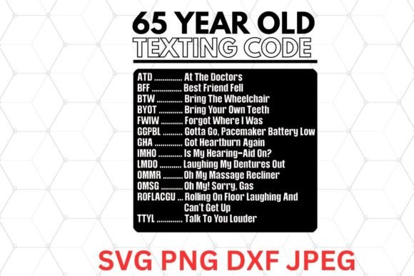 Sensational 65th Birthday SVG Bundle