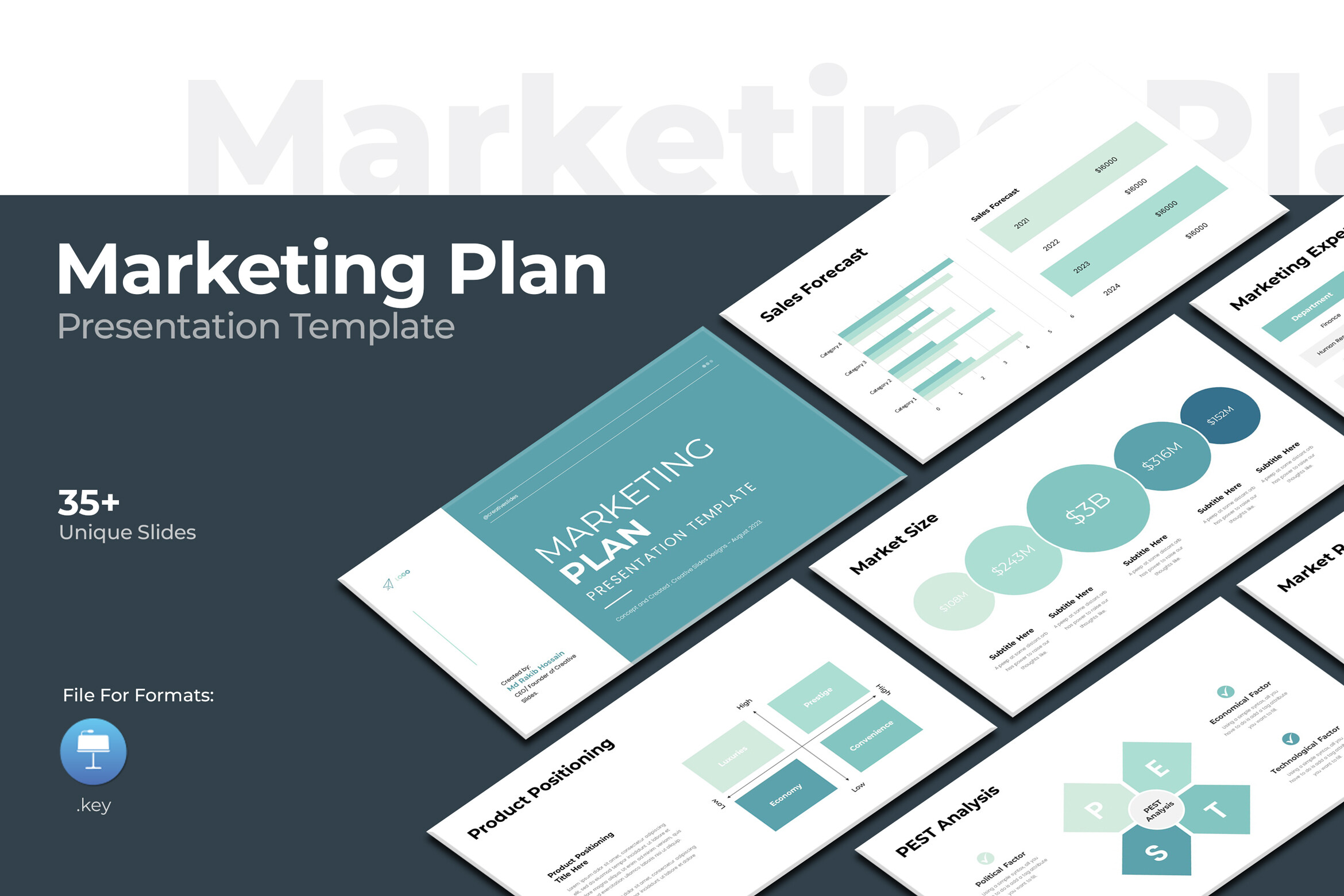 Plantilla de ponencia para plan de marketing