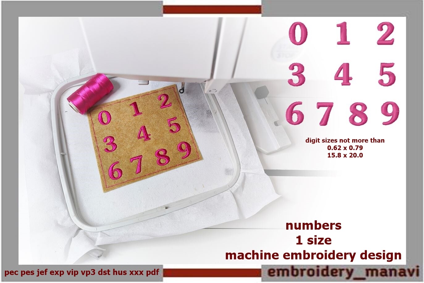 Numbers