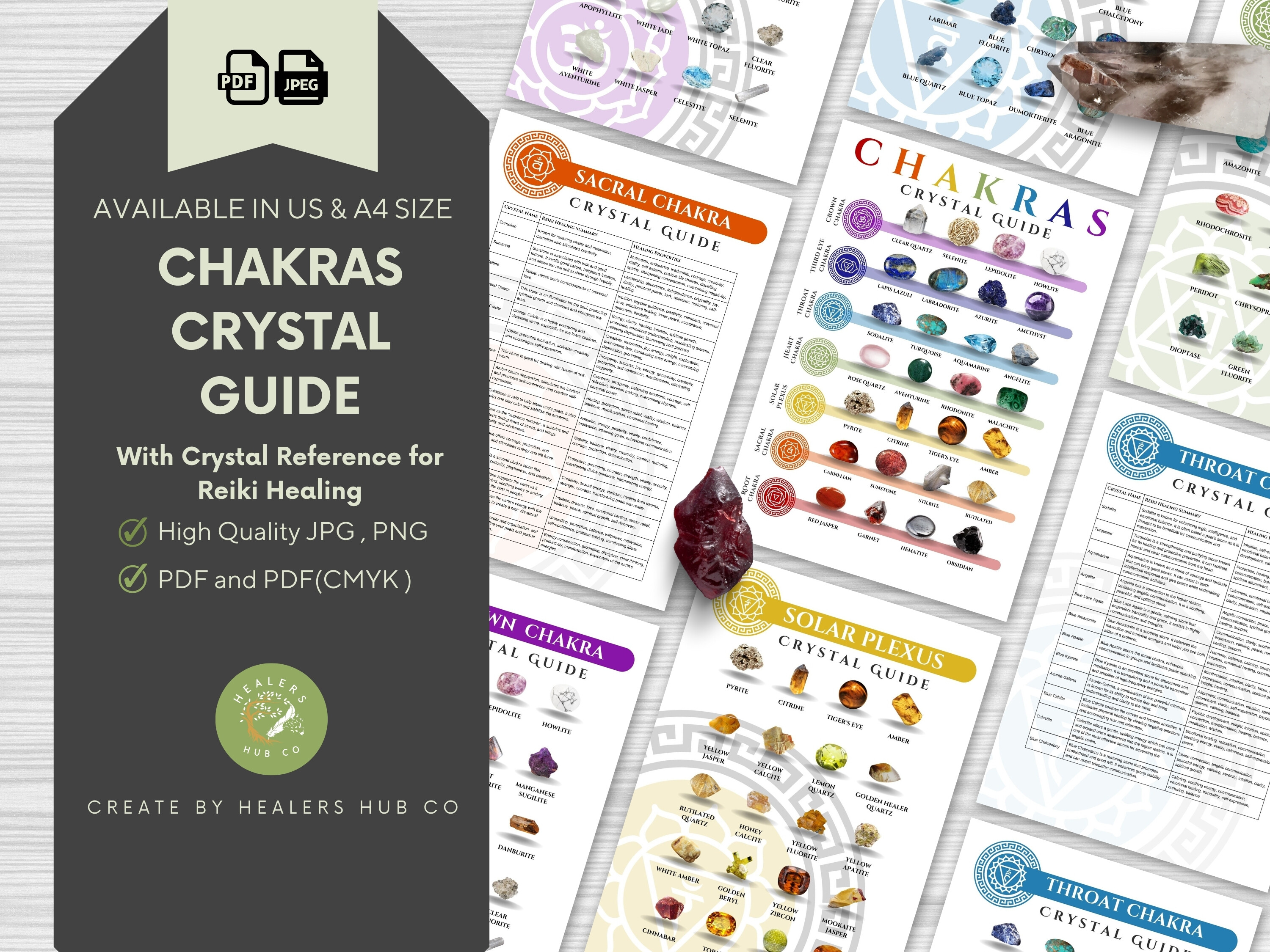 Reiki and Chakras Crystal Guide