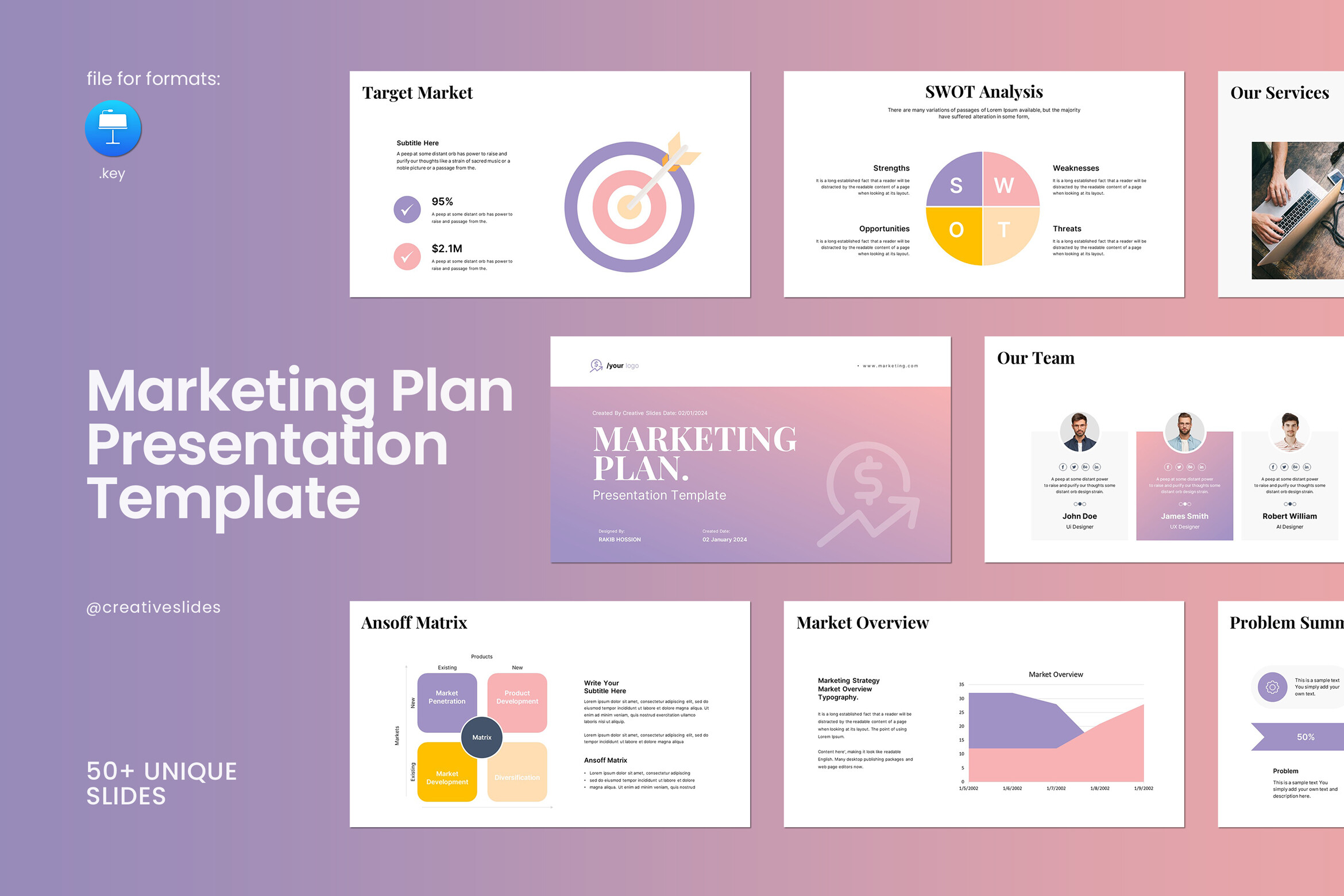 Plantilla para Presentación de Plan de Marketing