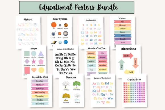 Educational Poster Bundle- 12 Posters