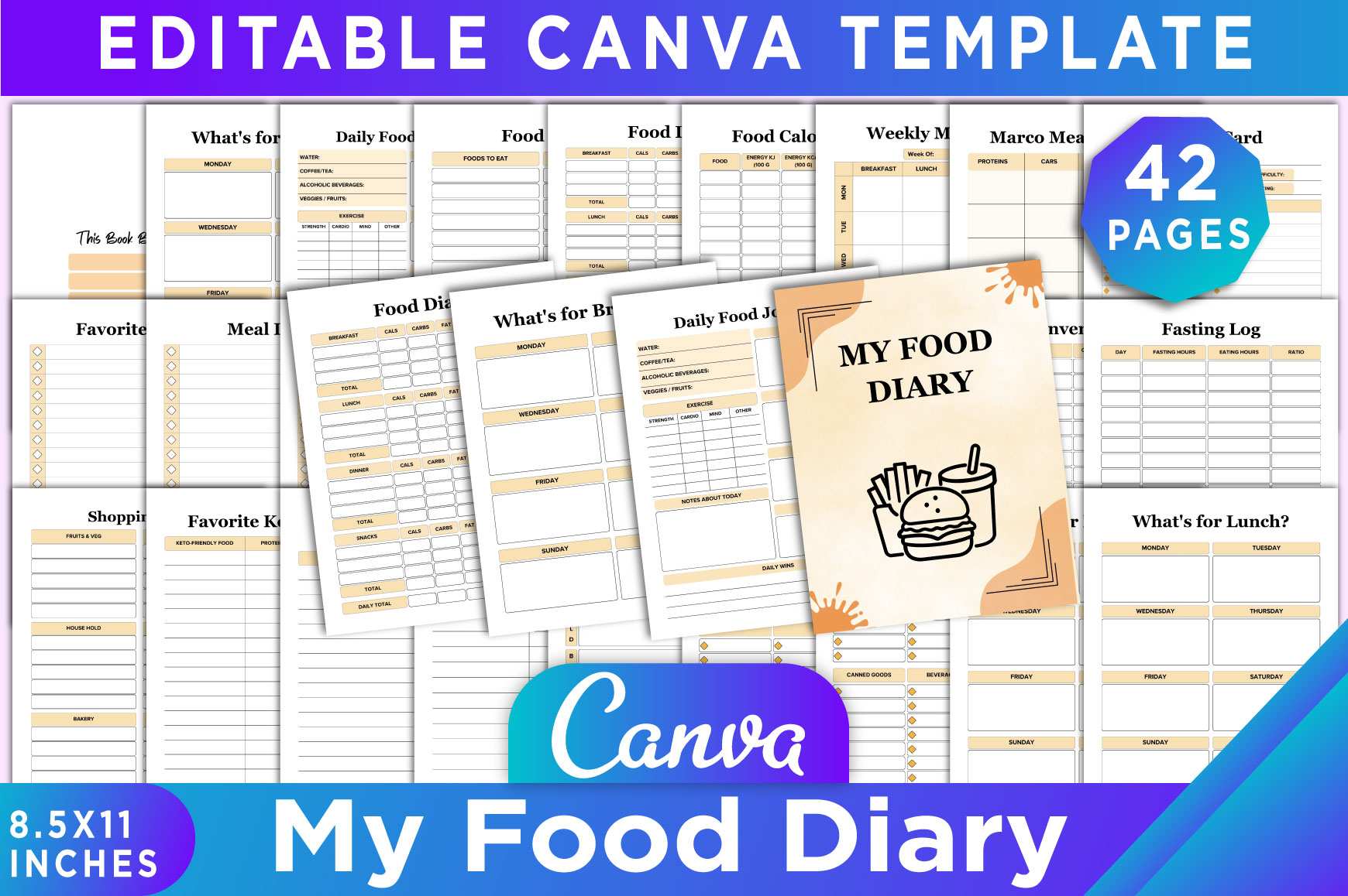 My Food Diary Canva Template