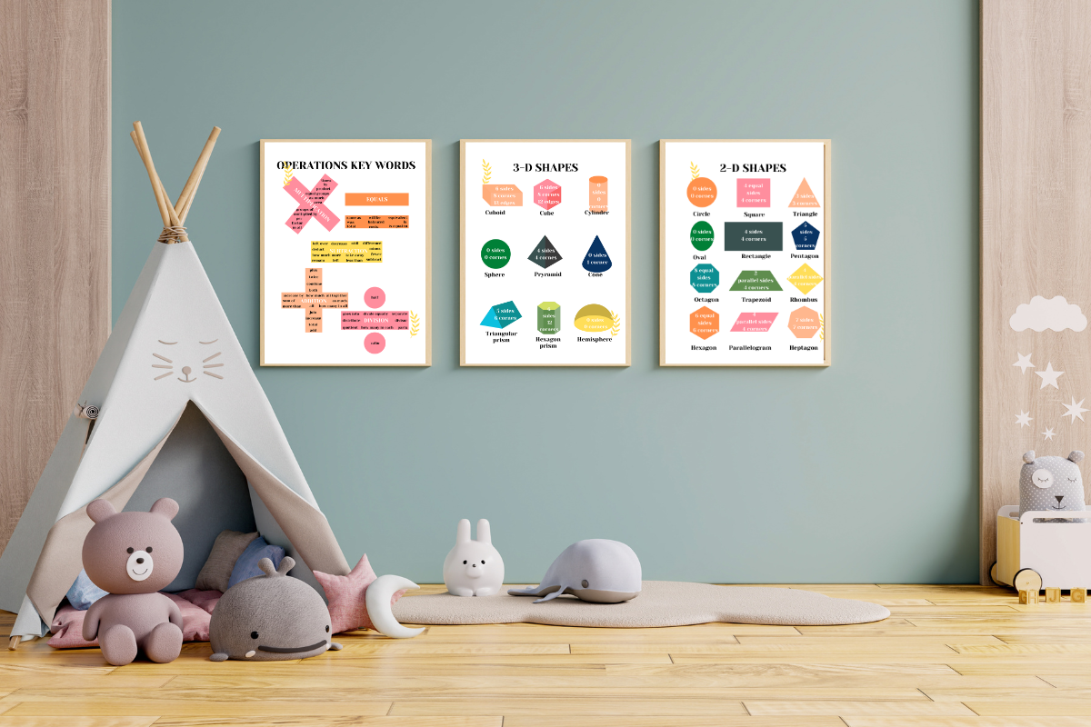 Educational Shapes PrimeNumbers Posters