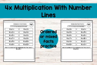 Multiplication 4x Table Number Line Graphic by MessyBeautifulFun ...