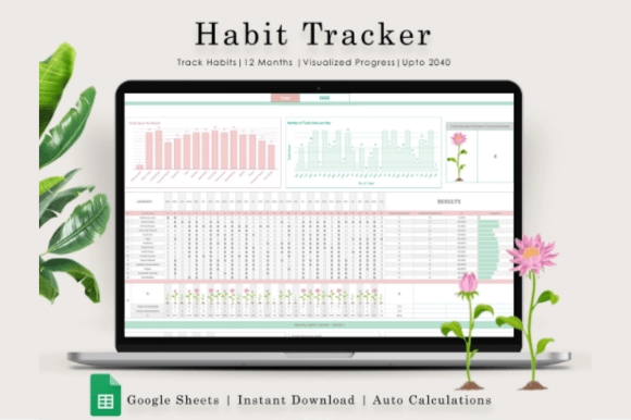 Habit Tracker Spreadsheet, Google Sheets Gráfico Plantillas de Impresión Por ThePlannersDelight