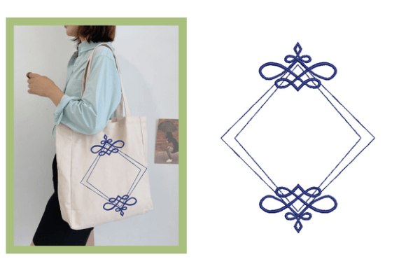 Frame Decoration