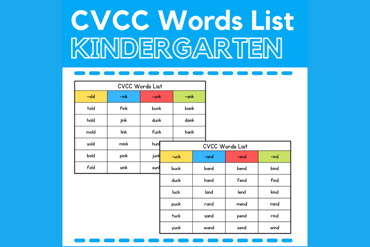 CVCC Words List - Reading Activity Graphic by atlasart · Creative Fabrica