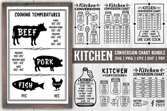 Kitchen Conversion Chart SVG Bundle