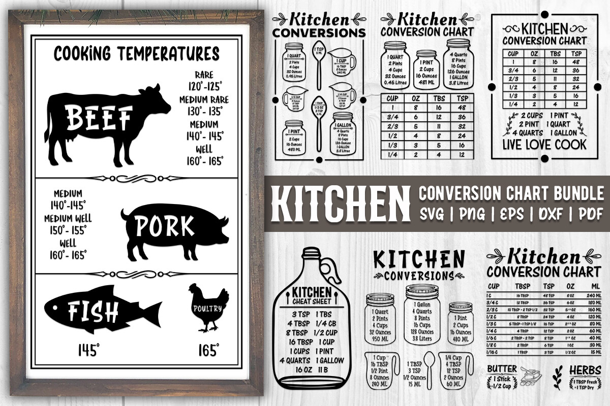 Kitchen Conversion Chart SVG Bundle