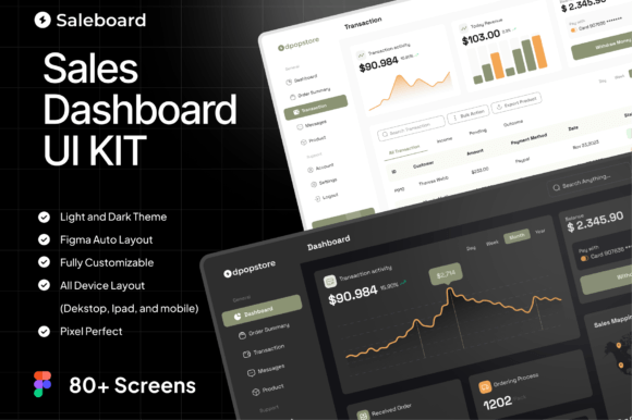 SaleBoard - Sale Dashboard UI UX KIT