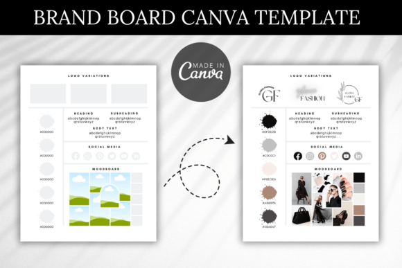 Brand Board Canva template and branding kit for marketing consistency