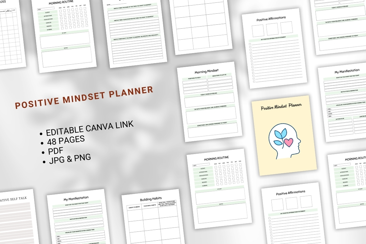 Positive Mindset Planner Canva KDP Graphic by Aylani Emilia · Creative ...