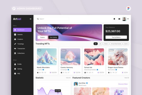 Artxel - NFT Admin Dashboard