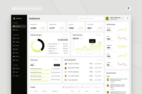 Inventory Management Admin Dashboard