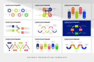 Creative Process Infographic Template Graphic by wealthwells · Creative ...