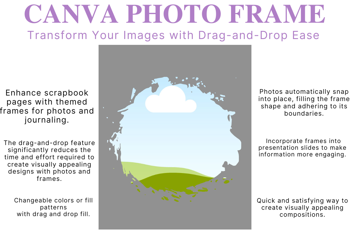 Canva Photo Frame Geometric 8 Graphic by LuxXpression · Creative Fabrica
