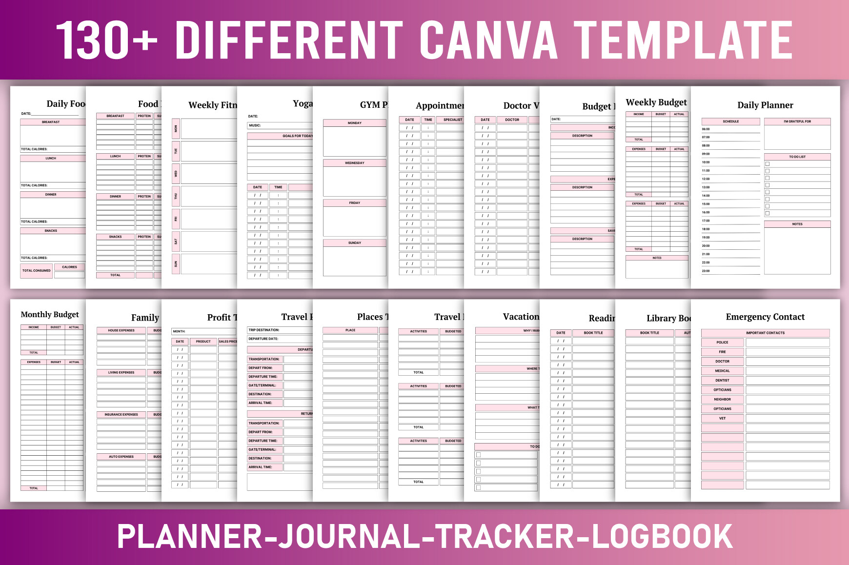Editable 130+ Different Canva Template